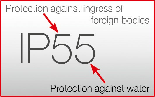 IP Protection SEPA EUROPE